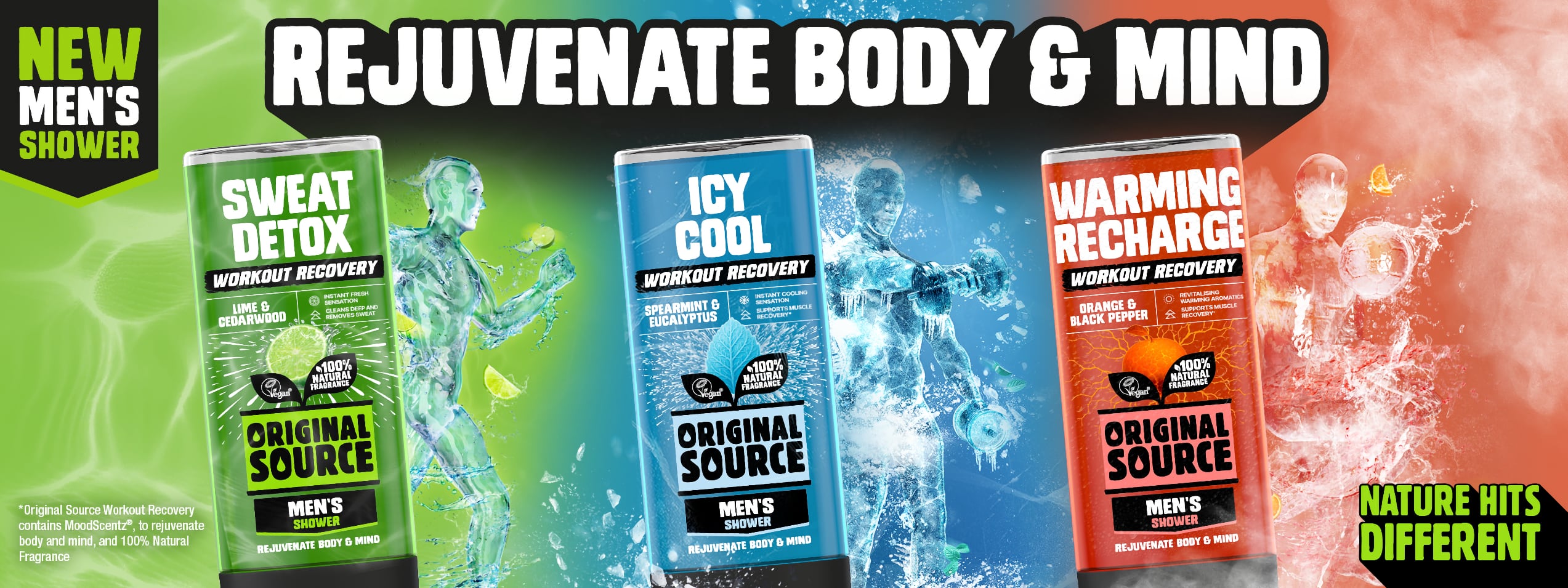 Men’s Workout Recovery